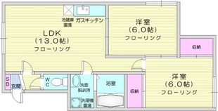 篠路駅 徒歩19分 2階の物件間取画像